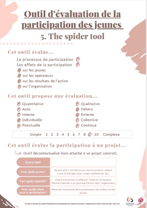 Outil 5 : The spider tool